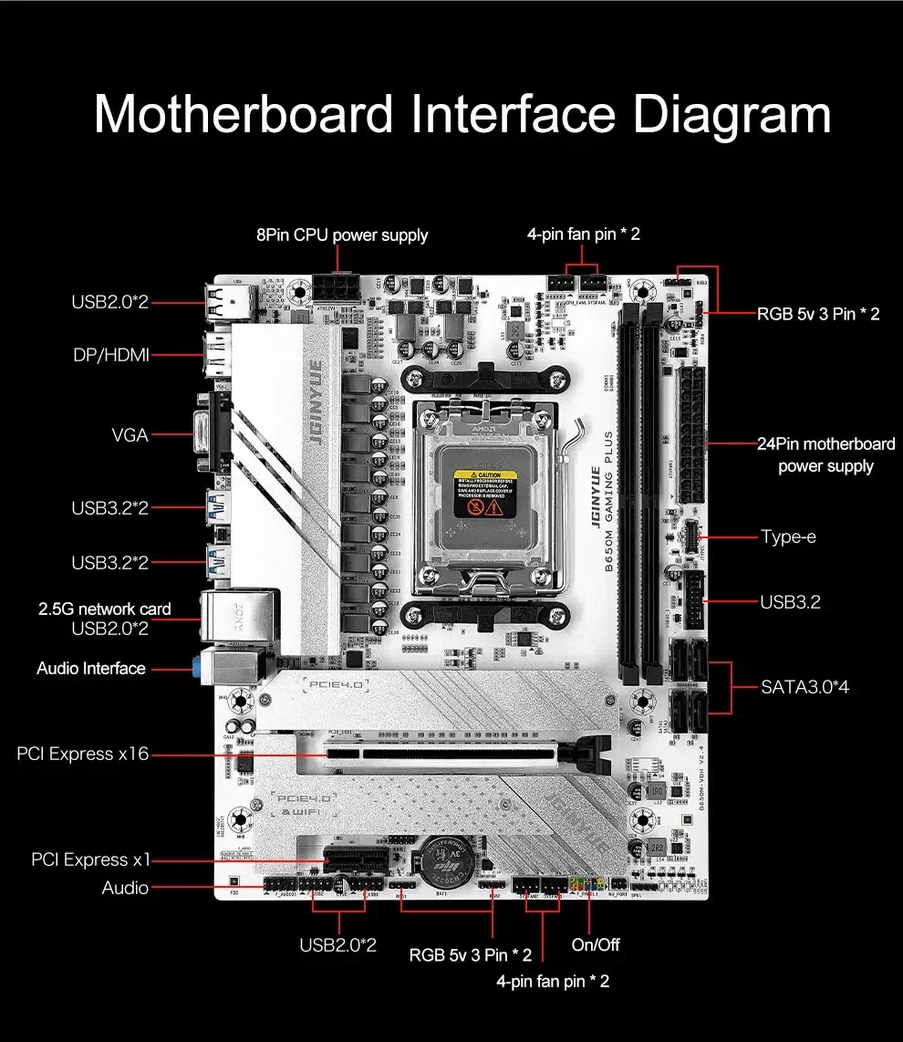 B650 diy kit placa-mãe do comp - X870E Atx Motherboard avaliação e preço